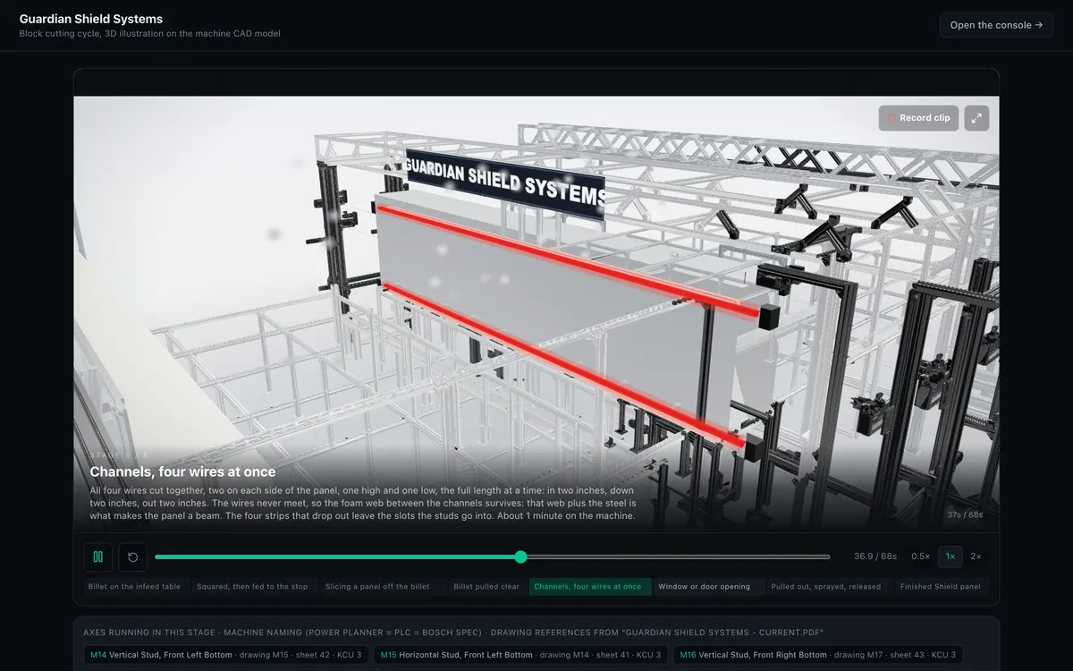 Guardian Shield Systems - screenshot, Cutting cycle film · Live · Sep 2026